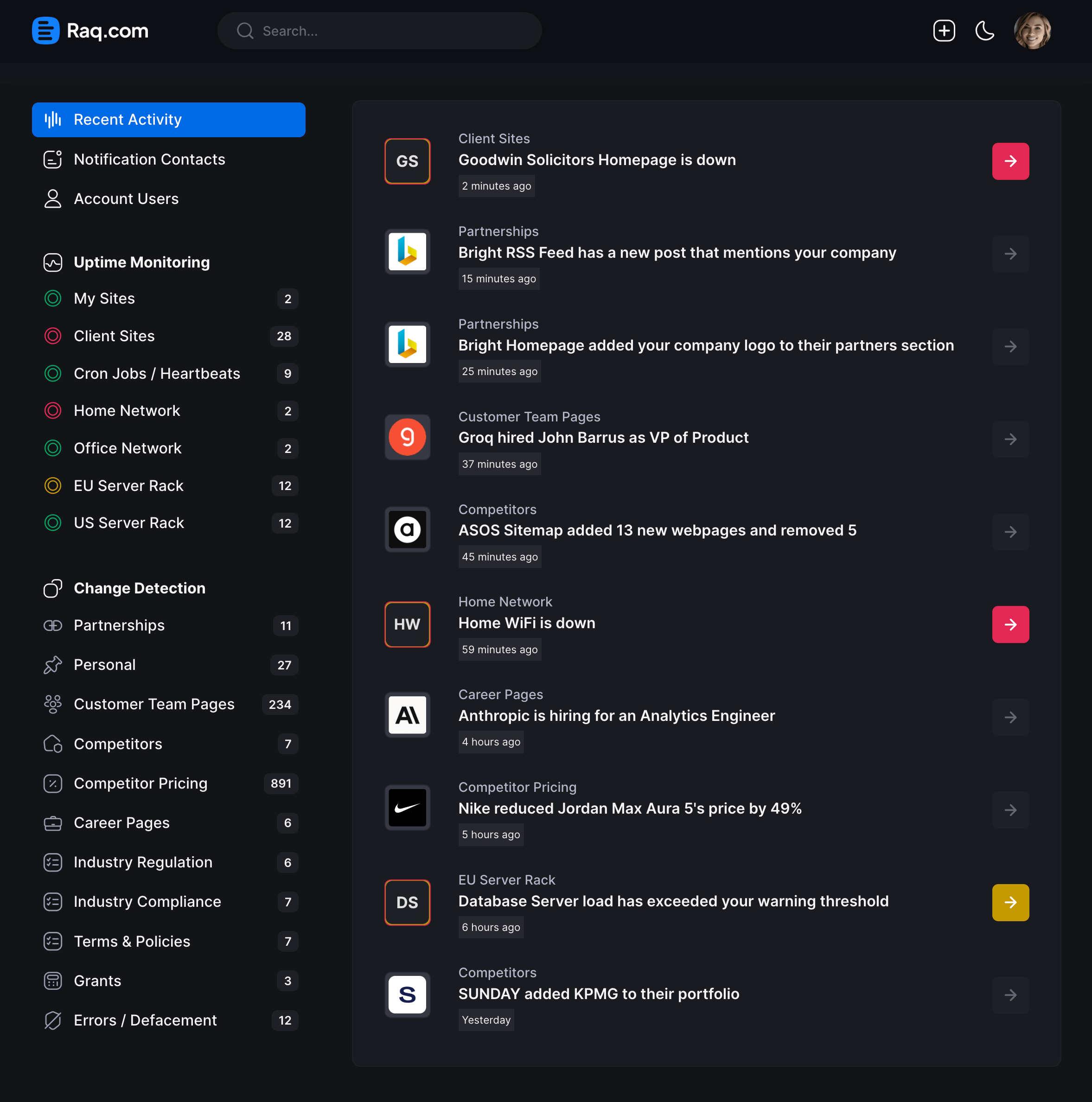 Raq.com Recent Activity