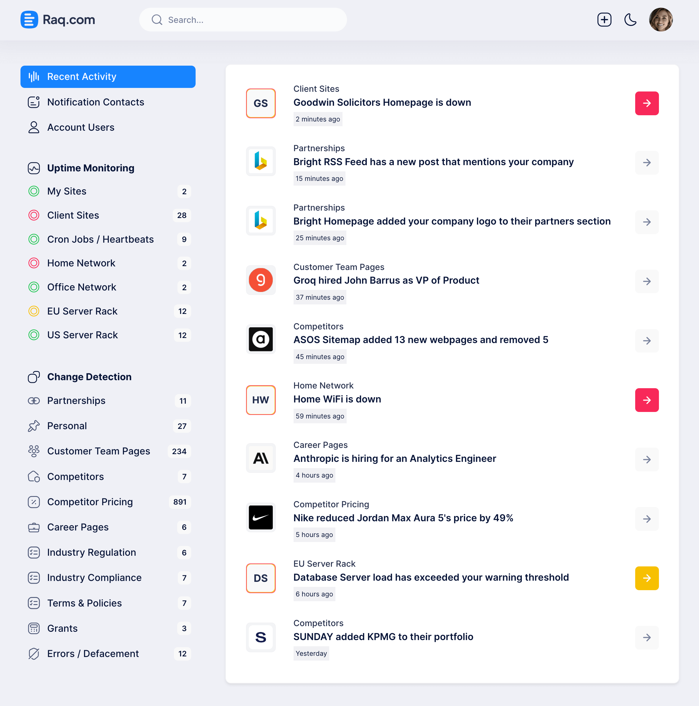 Raq.com Recent Activity